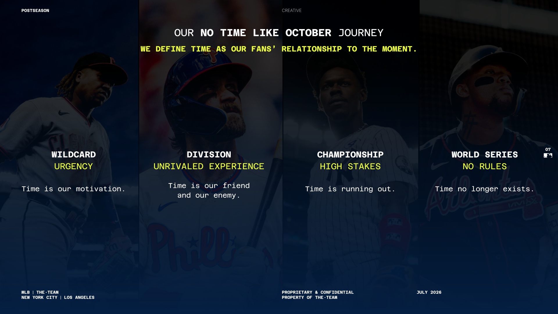 The October journey: Wildcard urgency, Divisional unrivaled experience, Championship high stakes, and World Series no rules.